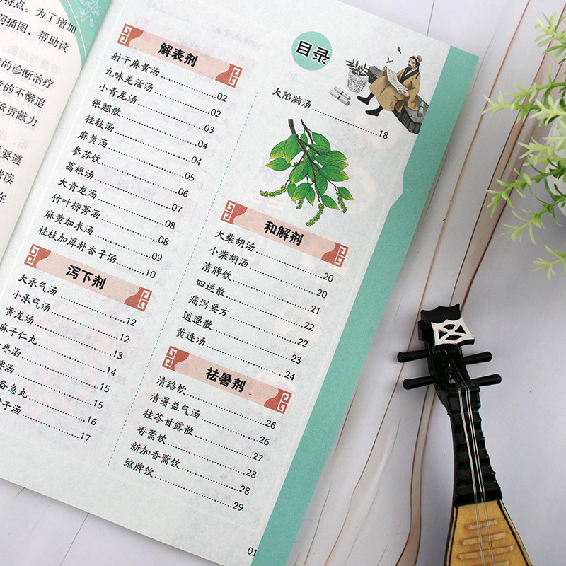 Pengobatan Klasik TCM & Keseha - Herbal Wellness Remedy ulasan dan harga